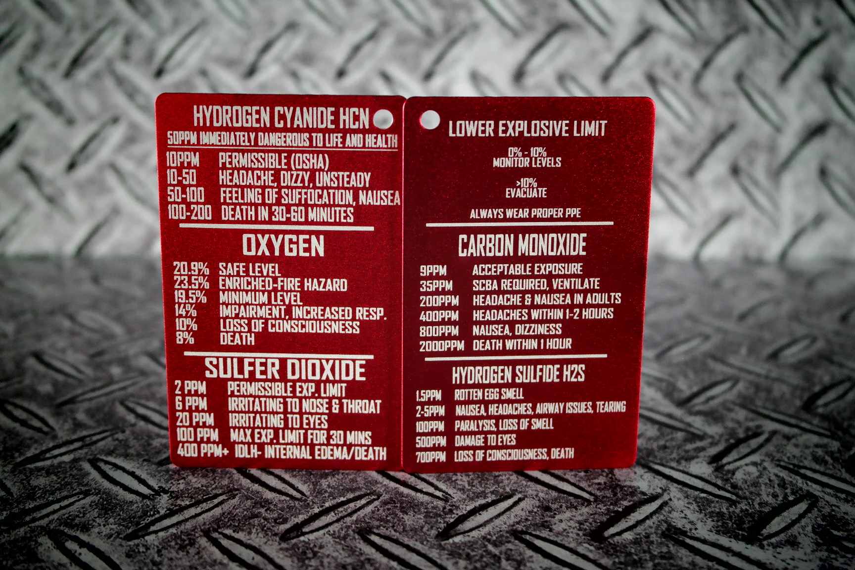 6 Gas Metal Reference Card - Image 2