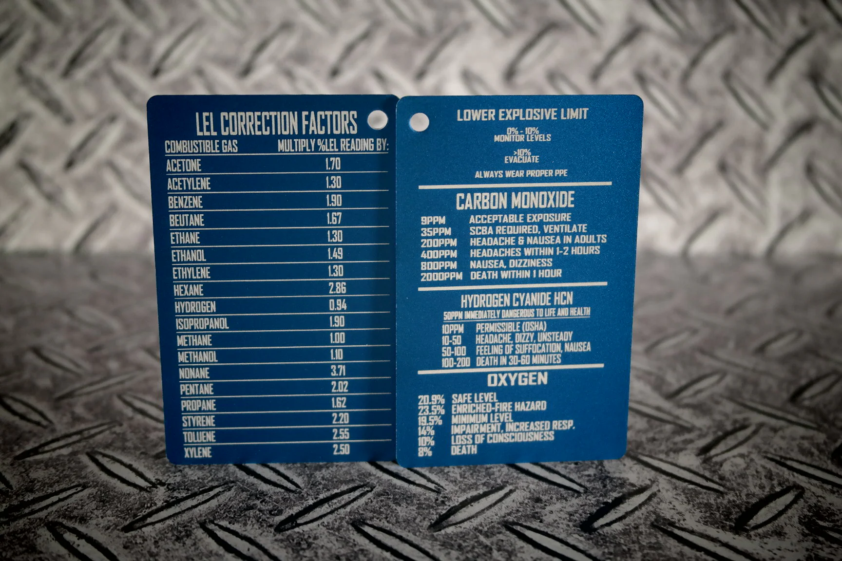 4 Gas Metal Reference Card - Image 26