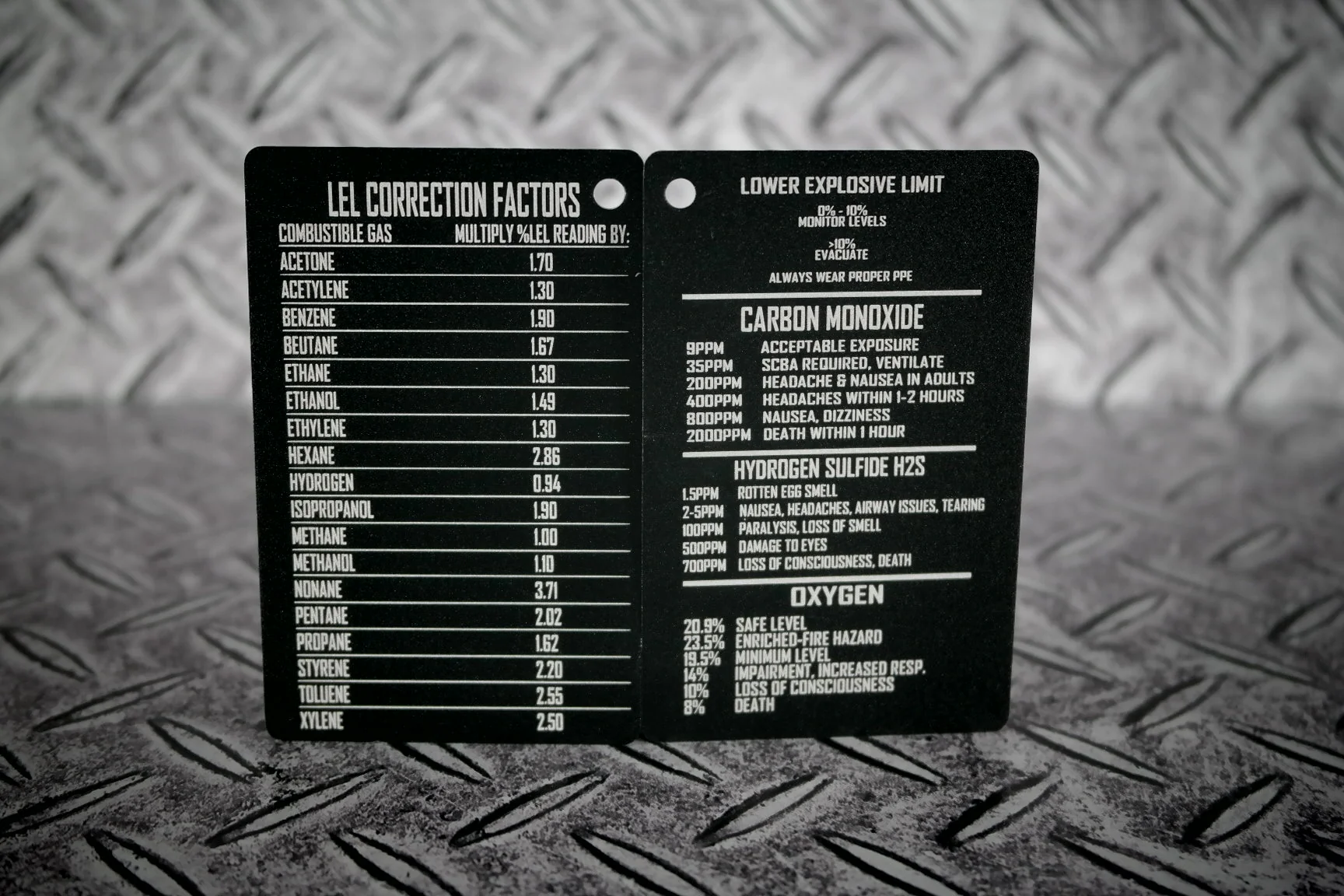 4 Gas Metal Reference Card - Image 32